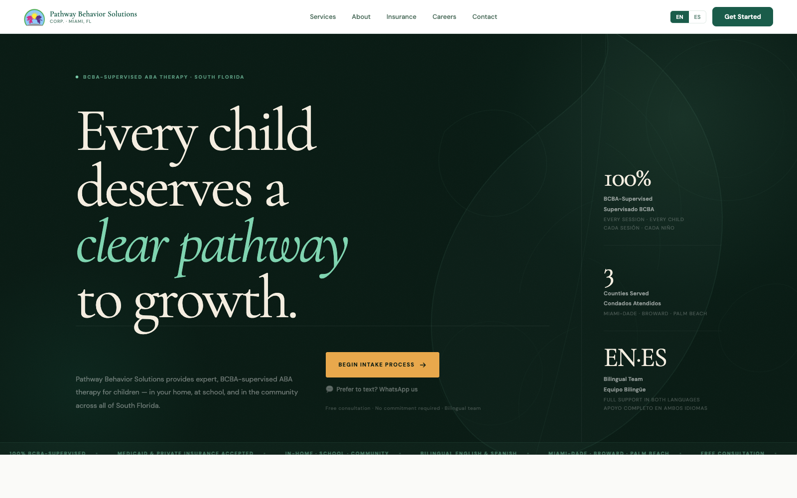 Homepage screenshot of the Pathway Behavior Solutions website